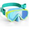 Blue-green + Blue Lenses